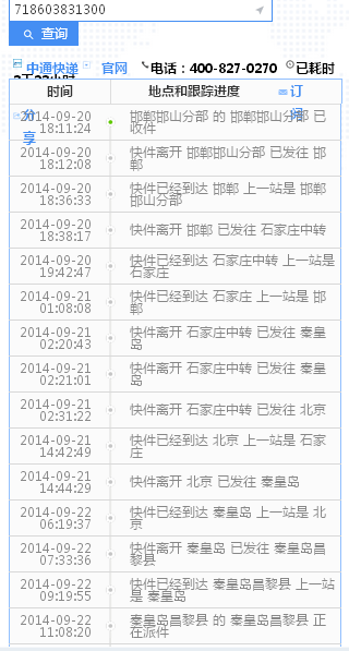 河北秦皇島手工活加工材料訂單郵寄(圖5)