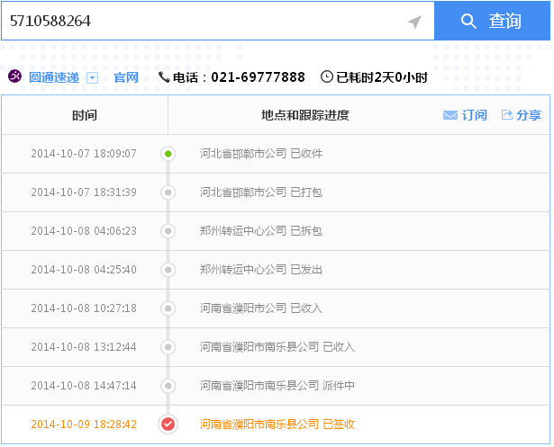 河南濮陽招聘在家做手工活兼職的工作有哪些(圖6)