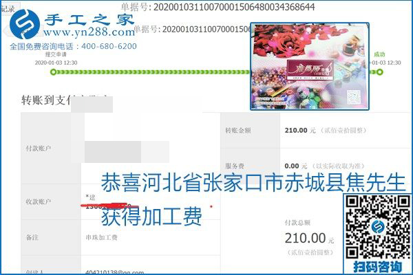 你、我、她，都能做，都能掙錢，這個手工活加盟項目是首選