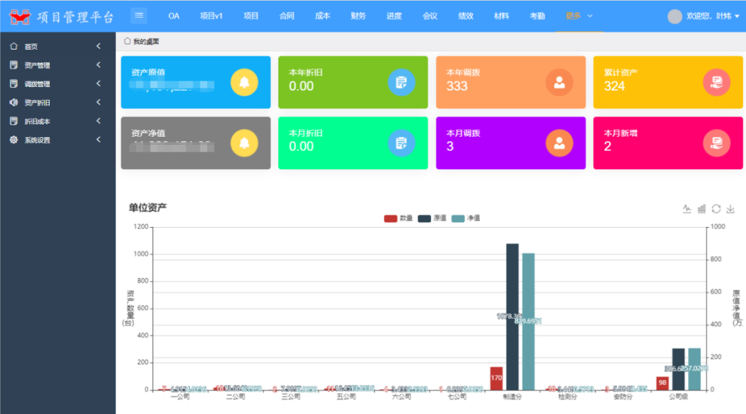 宜化化機公司固定資產(chǎn)管理系統(tǒng)正式上線(圖1) 宜化化機公司固定資產(chǎn)管理系統(tǒng)正式上線(圖1)